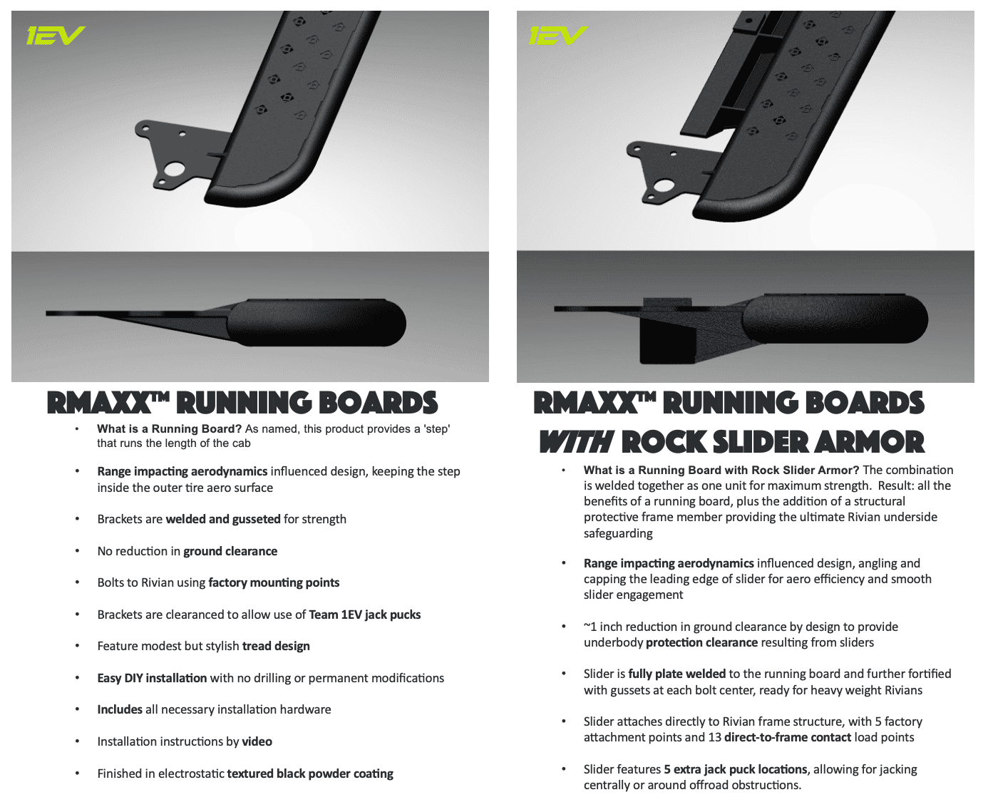 Rivian R1T R1S Introducing RMaxx Running Boards & Rock Sliders for Rivian R1T / R1S from Team 1EV Screenshot 2022-11-14 at 2.57.53 PM