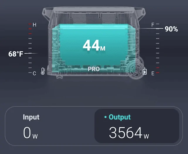 Rivian R1T R1S Charging a Rivian with an Ecoflow Delta Pro 1669785404012