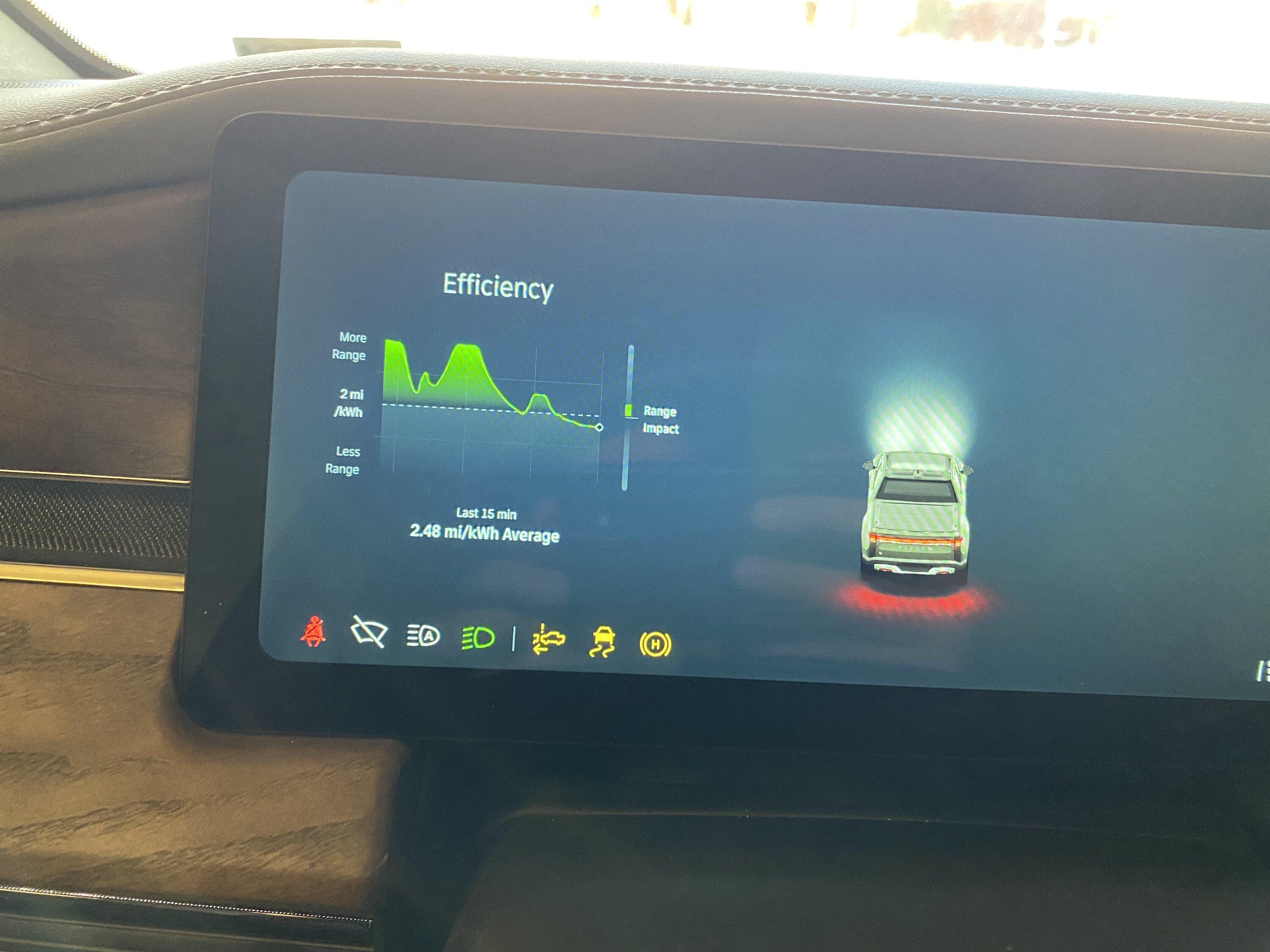 Rivian R1T R1S 2 recent issues: driver's door would not open & speed reduced until service error message 18CE68A9-B68F-4A95-9F4A-863C26F9613E