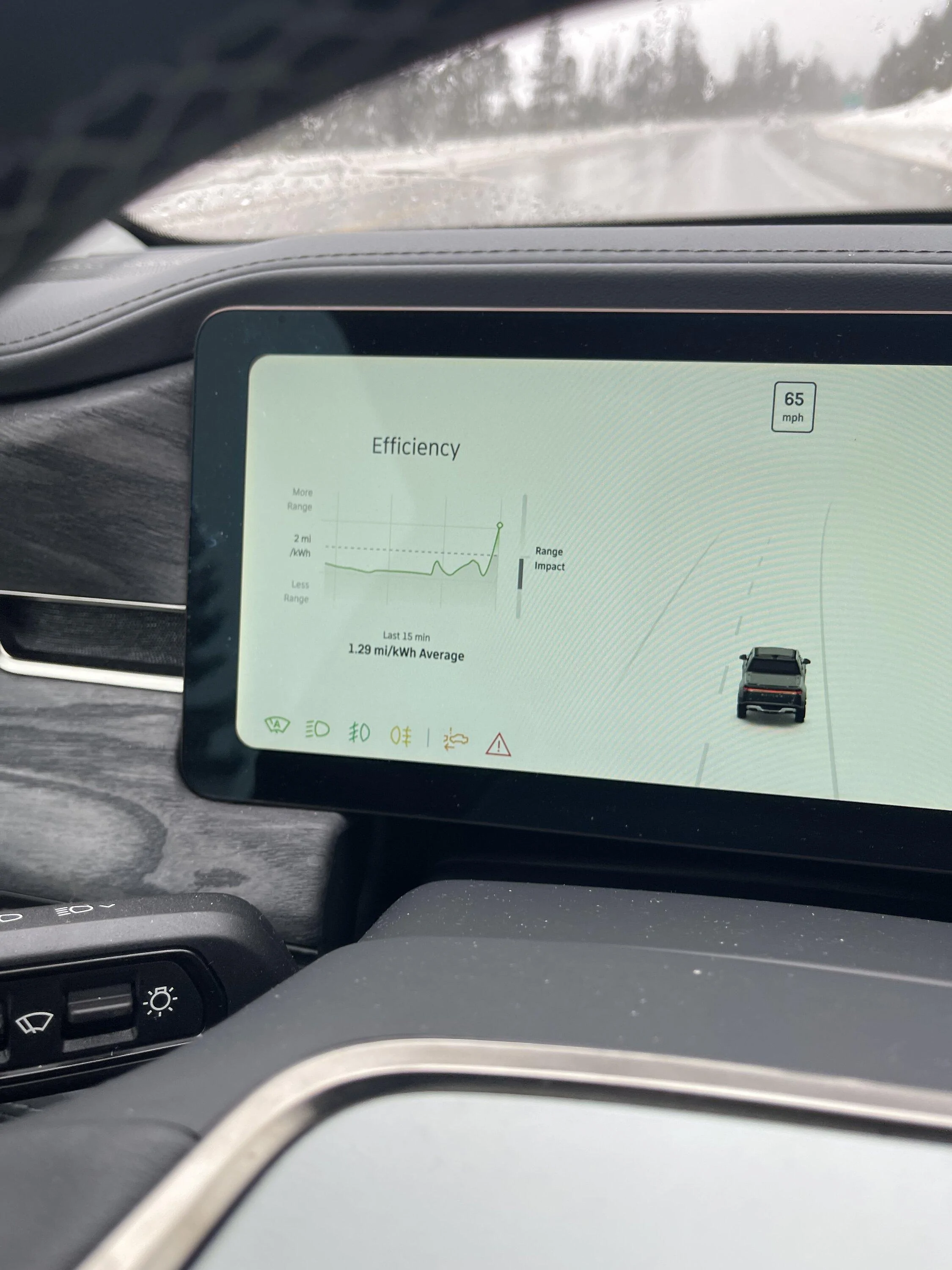 Rivian R1T R1S Snow Trip and then this happened: " Motor Fault Detected, System Fault Detected, Electrical Hazard Detected " E17FD005-B09C-4956-9F4D-E36513D98BD0