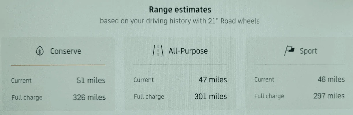 Rivian R1T R1S What max range calculations is everyone getting? 1670391103896