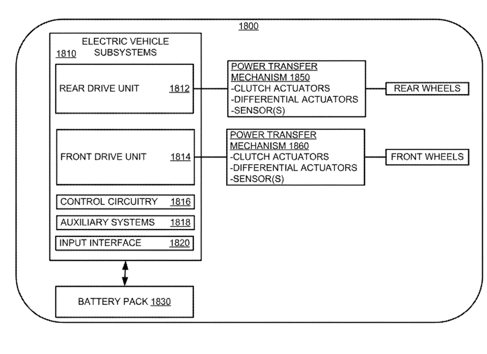 Rivian R1T R1S Enduro dual-motor electric powertrain to get Locking Differentials? - revealed in Rivian patent 1670861791703