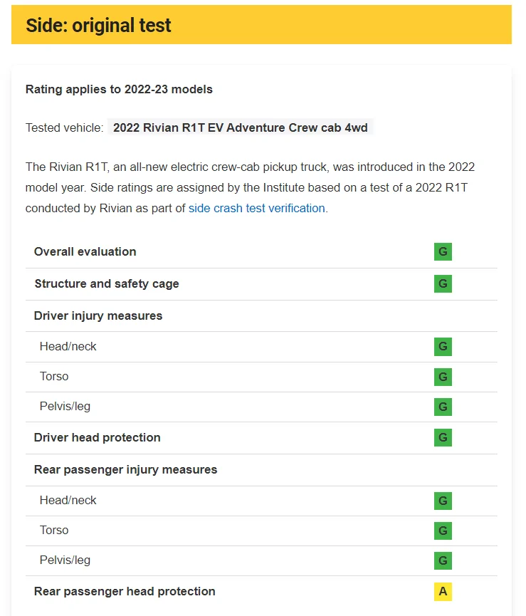 Rivian R1T R1S 2022 Rivian R1T IIHS Crash Test Ratings Released: Top Safety Pick+ ? 1671204127788