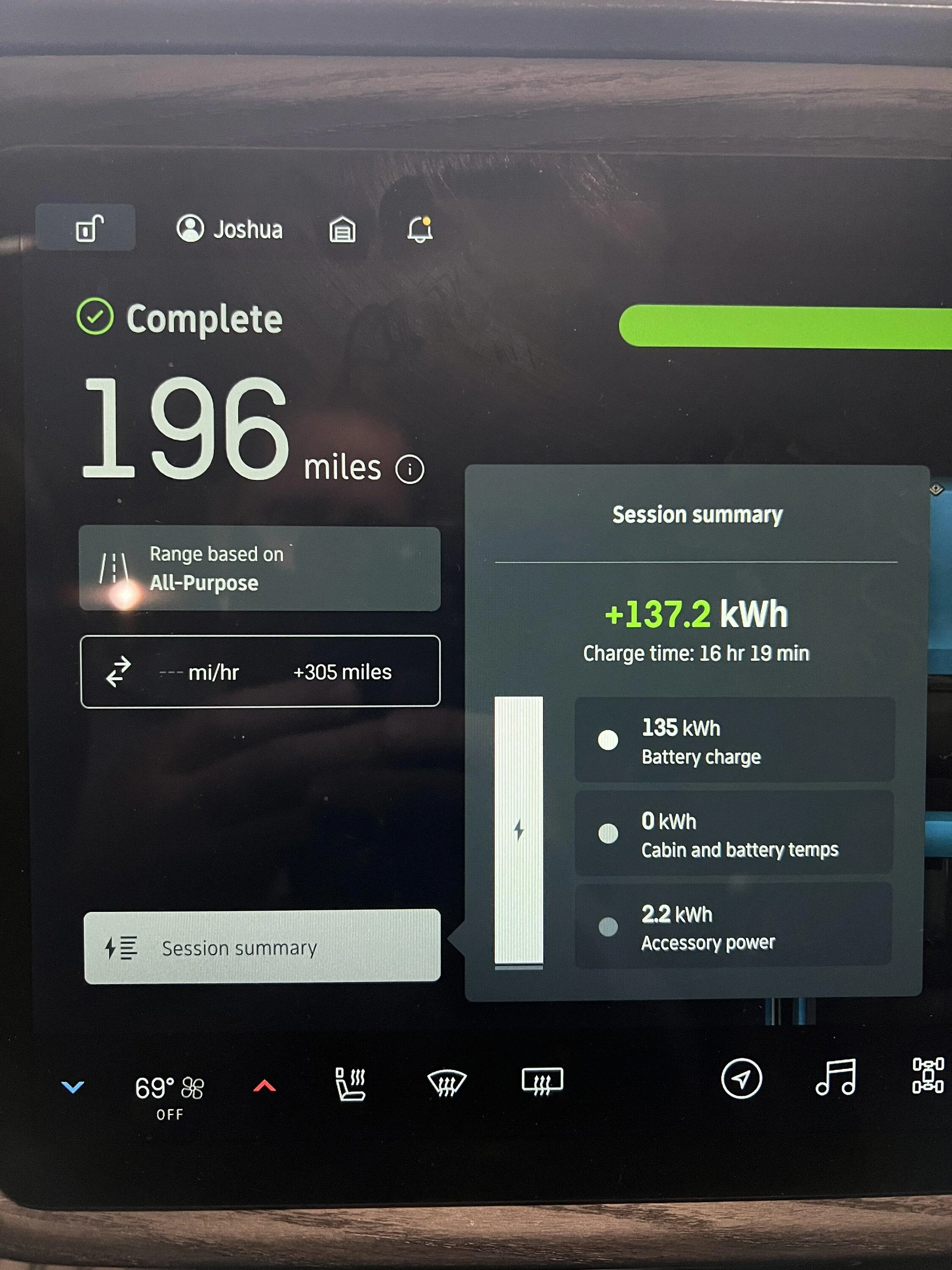 Rivian R1T R1S Charging time discrepancy being showed between vehicle display and phone app 28C24241-9D7A-4CBB-8AE6-CB7CA36FFFB4