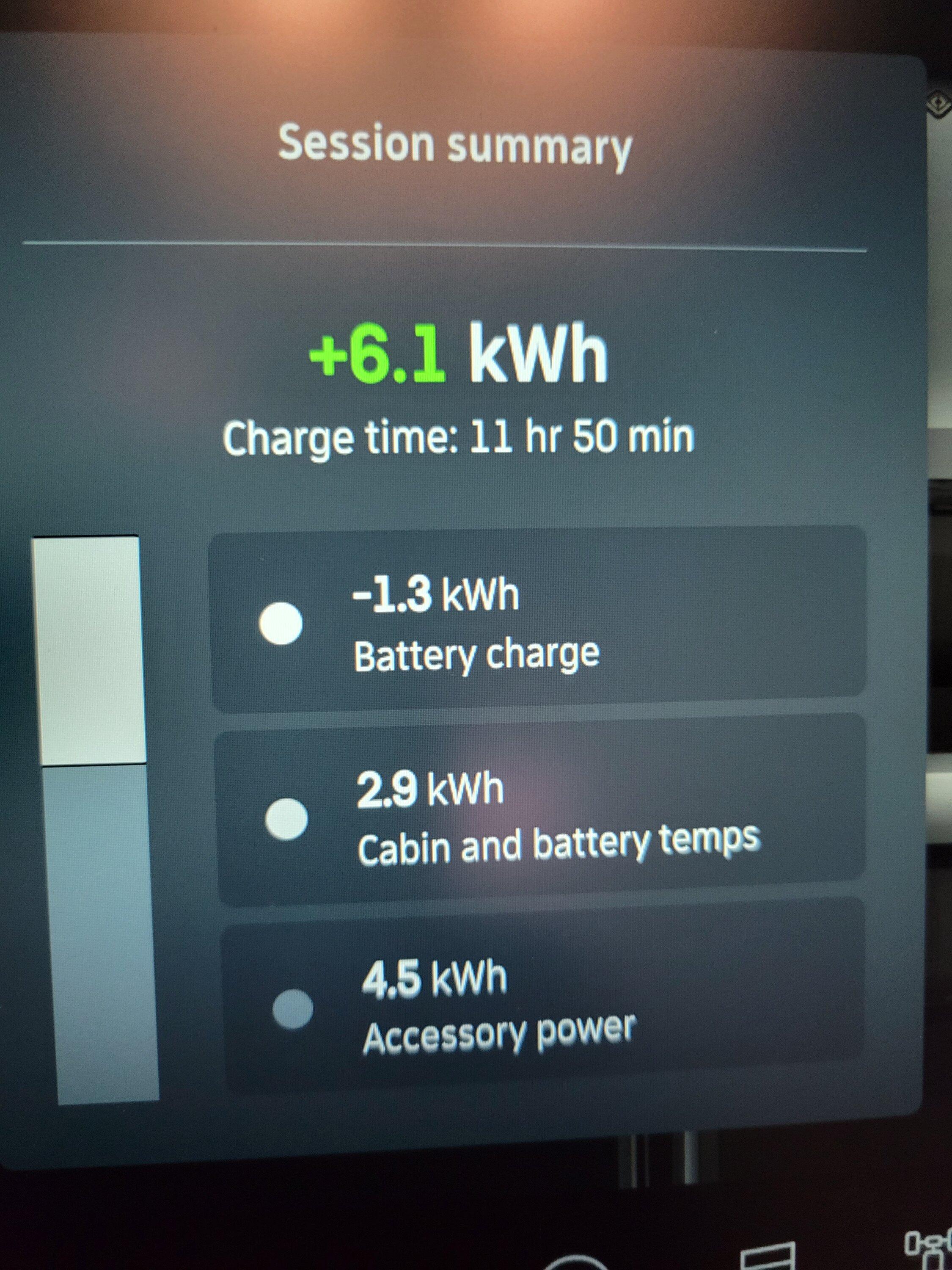 Rivian R1T R1S Iowa anyone? 20221221_081107
