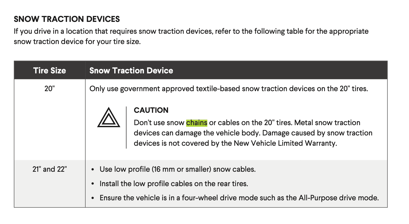 Rivian R1T R1S Chains fitted on factory 22's Screenshot 2022-12-21 at 11.00.14 AM