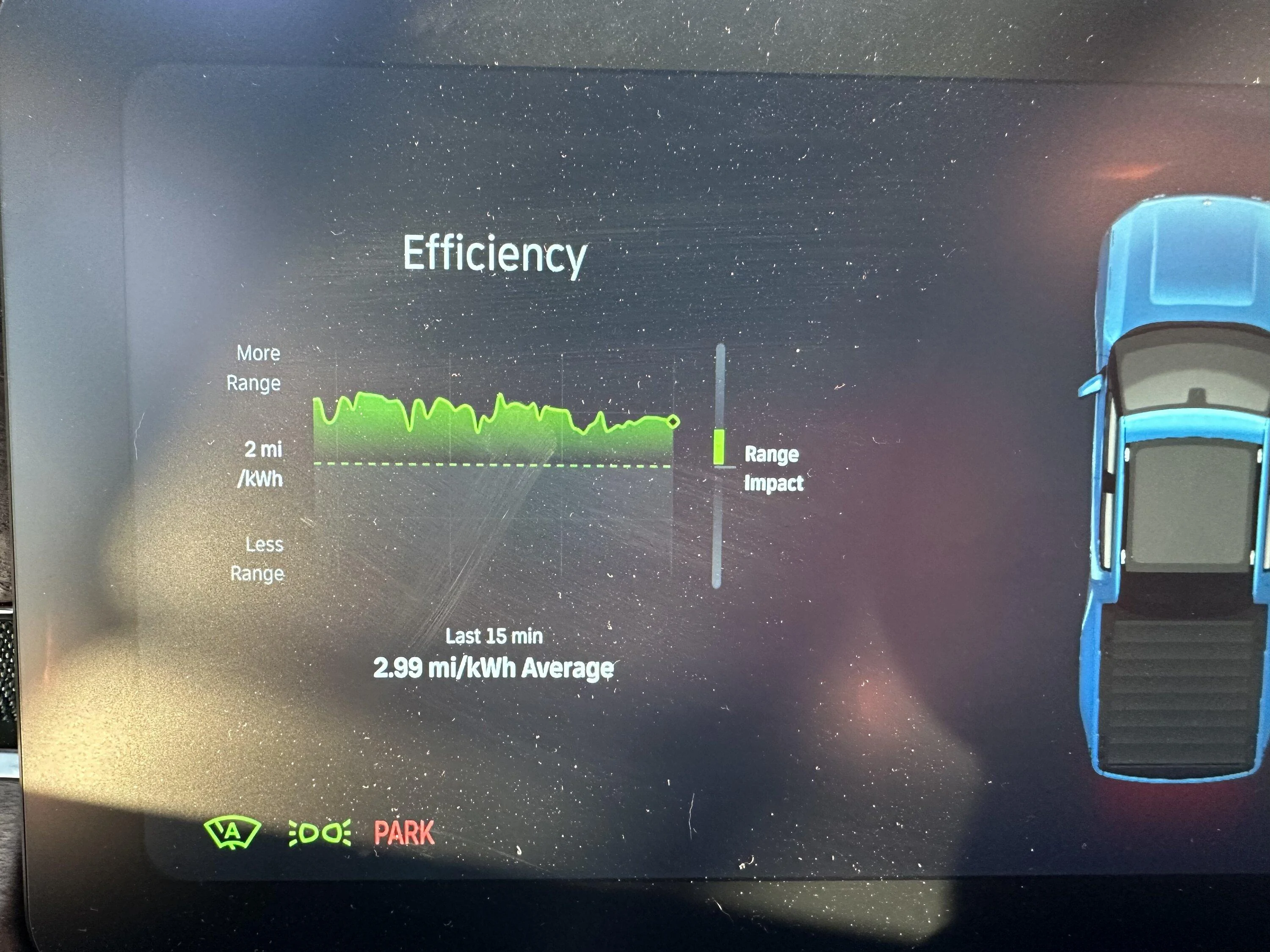 Rivian R1T R1S Just drove from N Phoenix to Rocky Point MX (Las Palomas) single charge 28518DA2-07F3-4553-869D-DBBF18F870F6