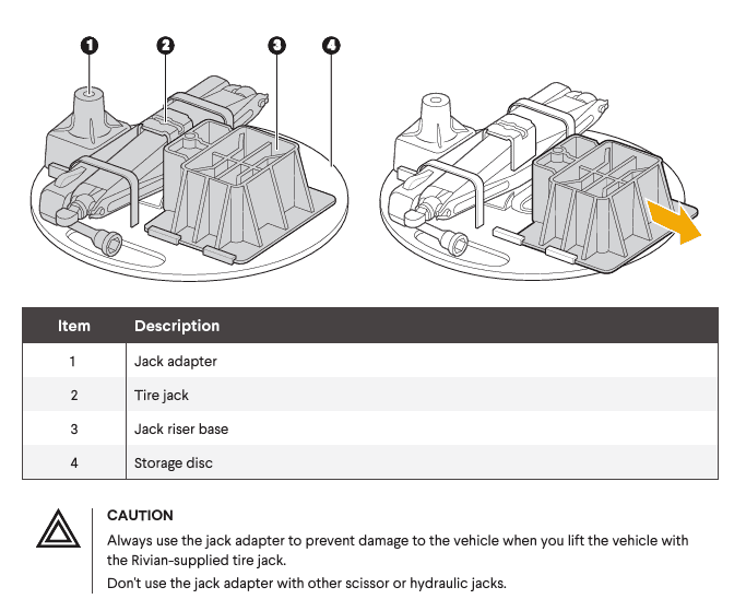 Rivian R1T R1S Introducing the first Rivian specific bottle jack! Team 1EV 6 Ton Bottle Jack Kit for R1T / R1S 1671801918099