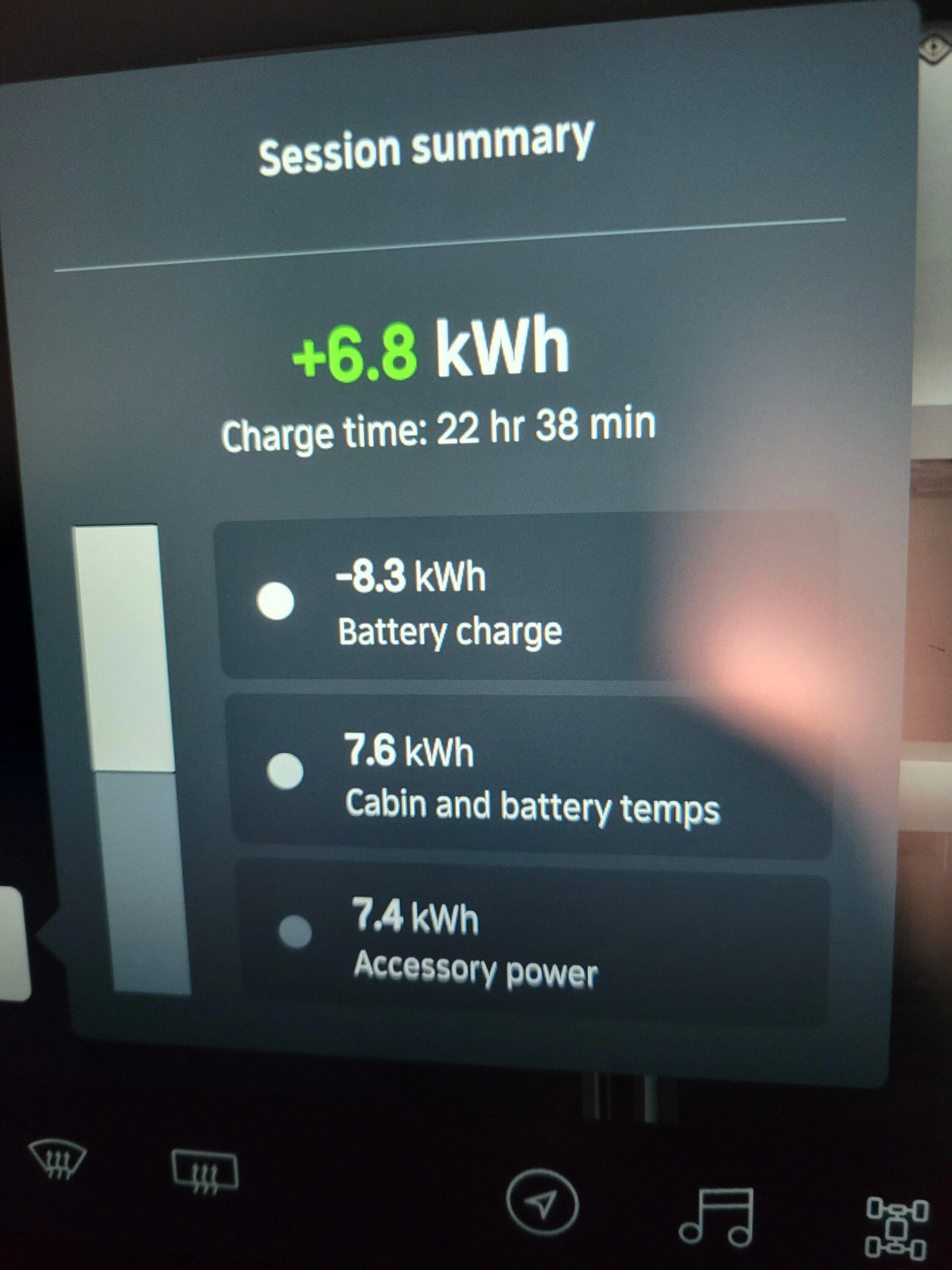 Rivian R1T R1S Losing range while charging??? 20221224_091859