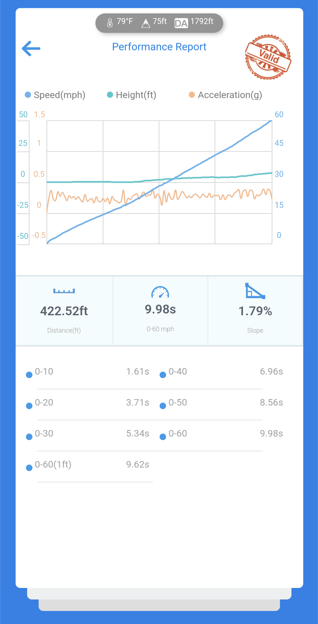 Screenshot_20221225-161429.png