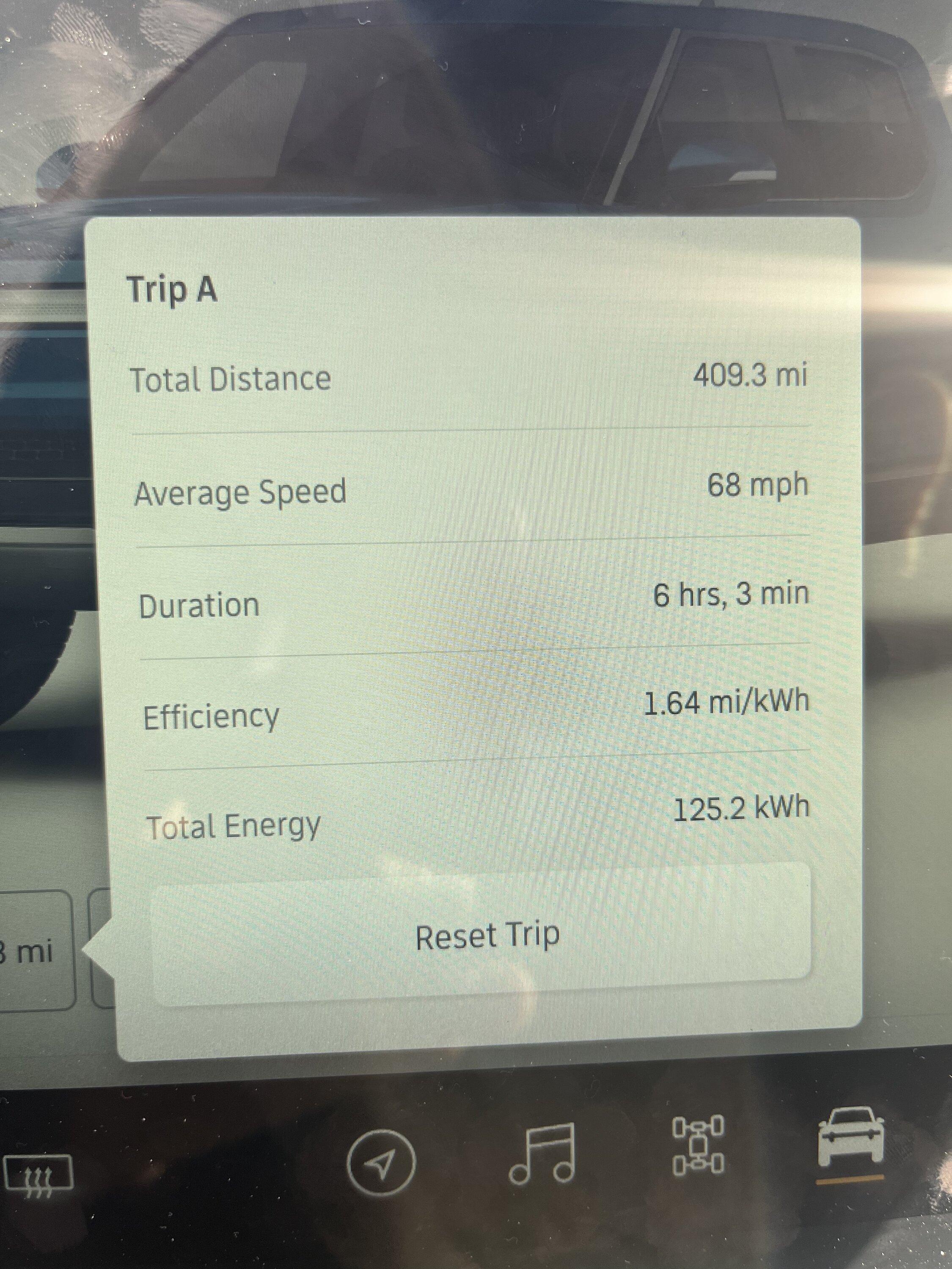Rivian R1T R1S 400 mi trip across Kansas/Missouri in R1T 33D41AAE-E786-430D-9422-22D9C16A5752