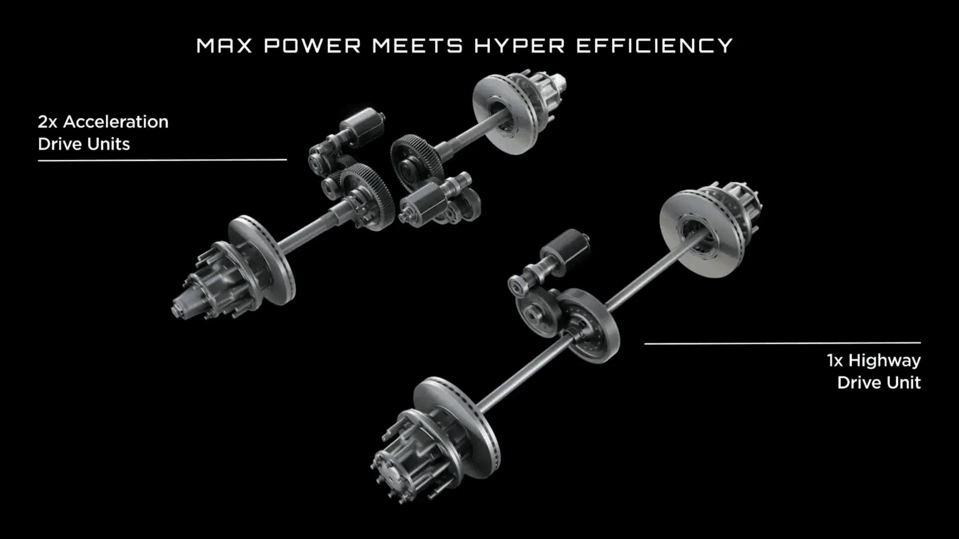 Rivian R1T R1S Why no Tri-motor R1s!? 1672253881453
