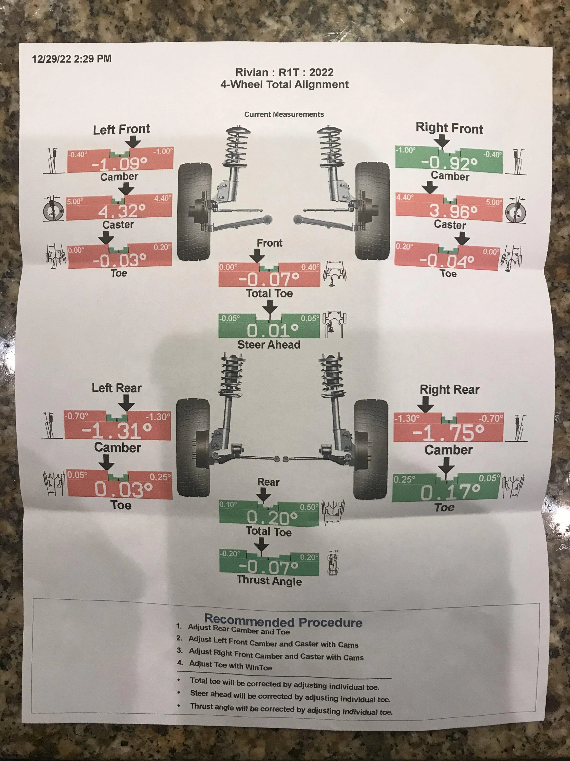 Rivian R1T R1S 2 recent issues: driver's door would not open & speed reduced until service error message D3D6DC38-A870-4246-9356-3855F2C23647