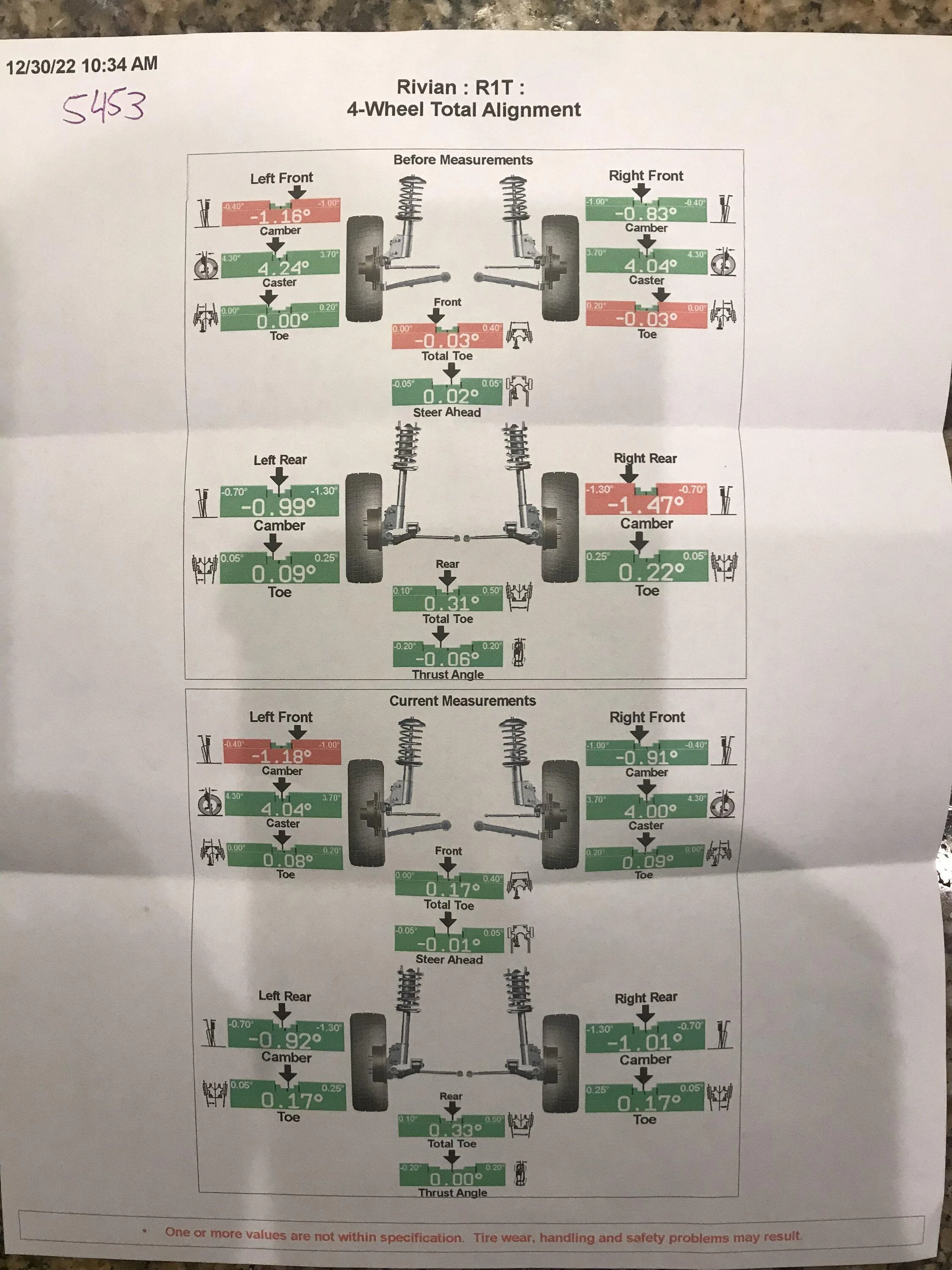 Rivian R1T R1S 2 recent issues: driver's door would not open & speed reduced until service error message 3122E51C-3F38-47EA-BE43-6E1CA9750C3F