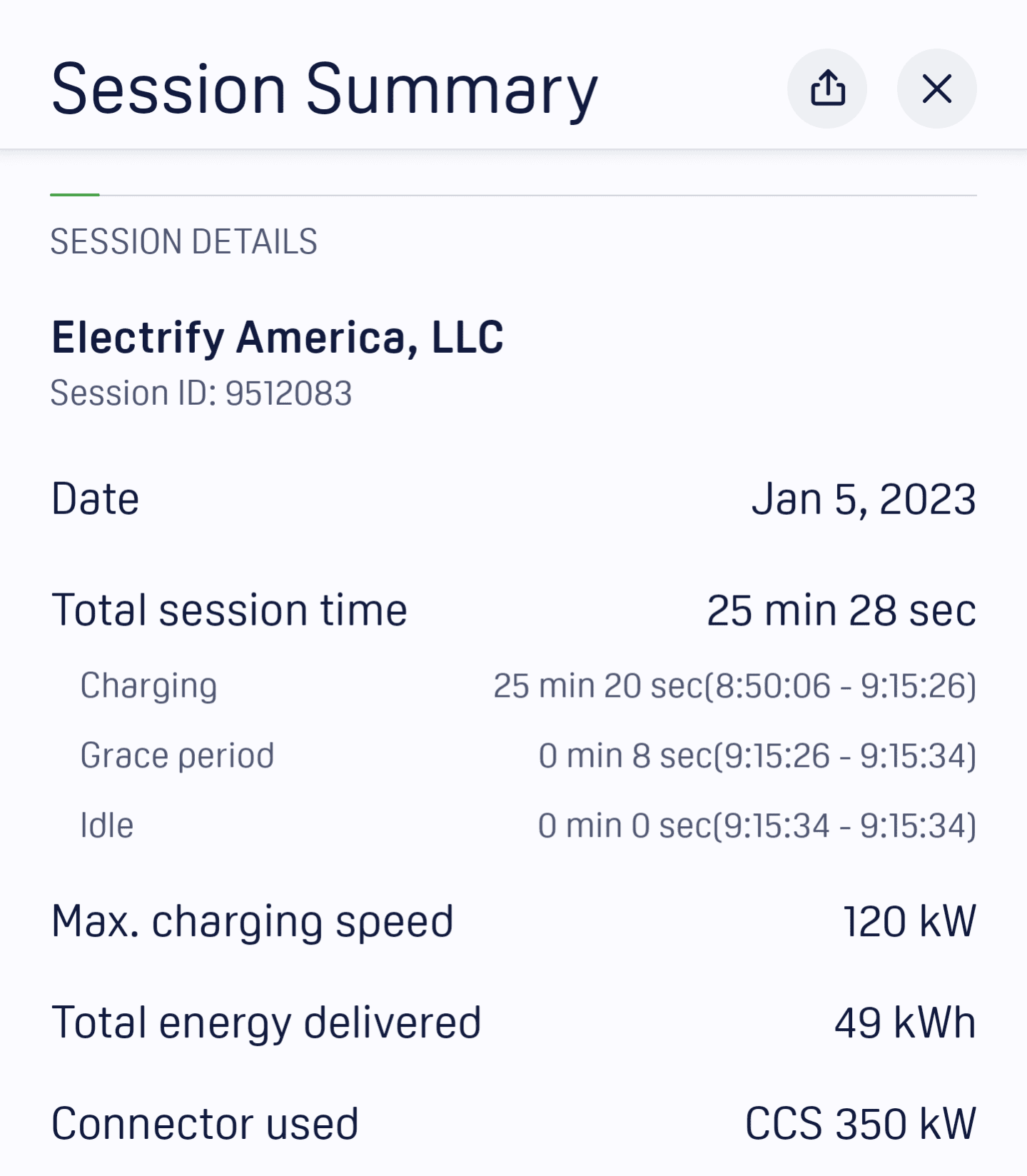 Rivian R1T R1S 400 Mile Round Trip (GSP to CHS to GSP) with Trailer Towed by R1T Screenshot_20230106-195137