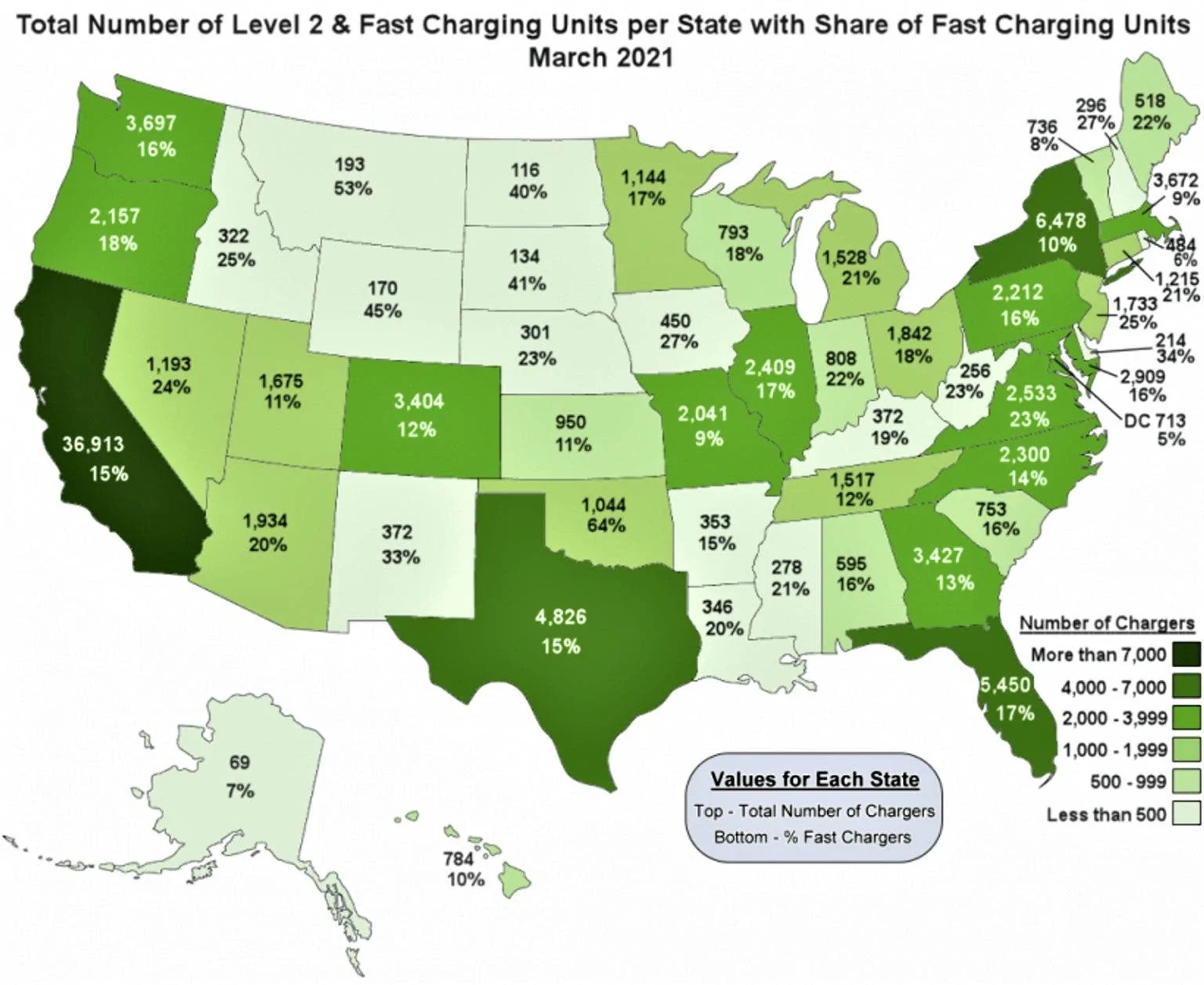 Rivian R1T R1S The current State of charging in the US fotw1184-1536x1257