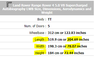 Rivian R1T R1S Class/Category of R1S 1620924240536