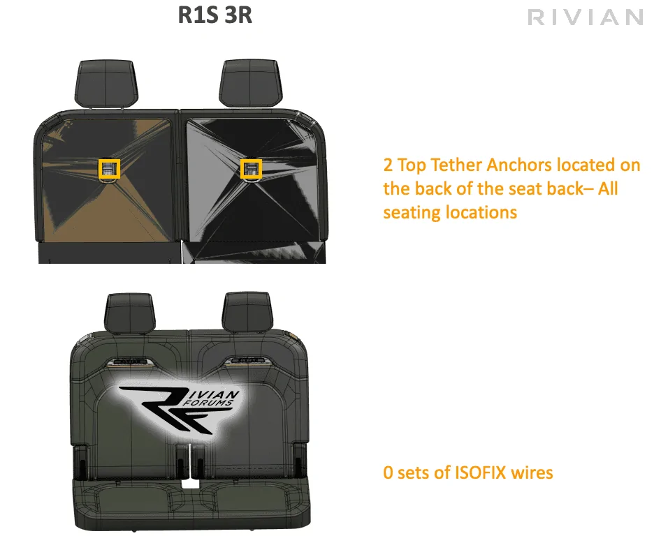 Rivian R1T R1S Latch system & anchor points for child seat / boosters in R1S SUV Rivian R1S 3rd row child seat anchors