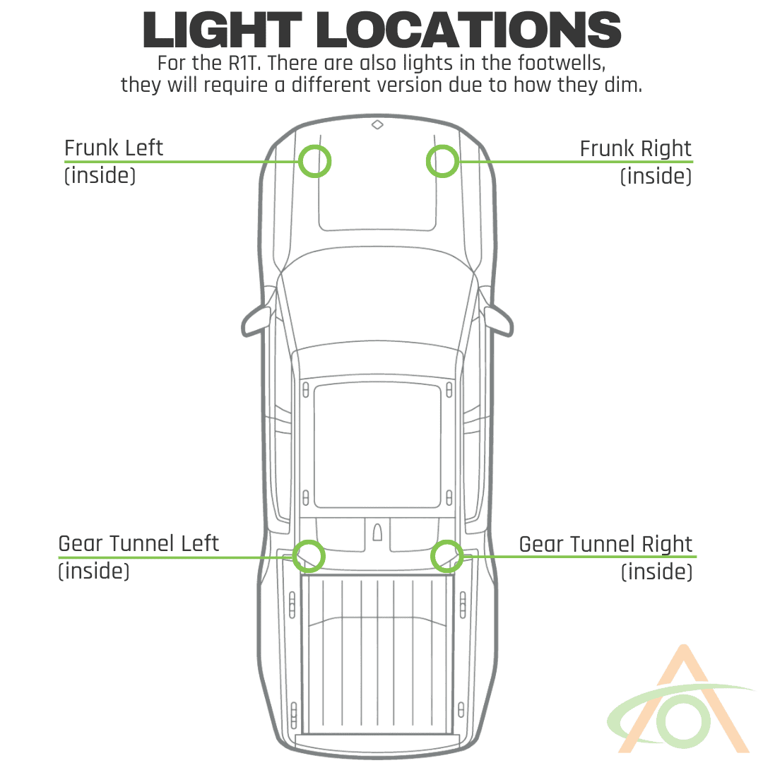 Rivian R1T R1S Ultra-Bright (LED) Lights Upgrade for frunk and gear tunnel Light locations (1)