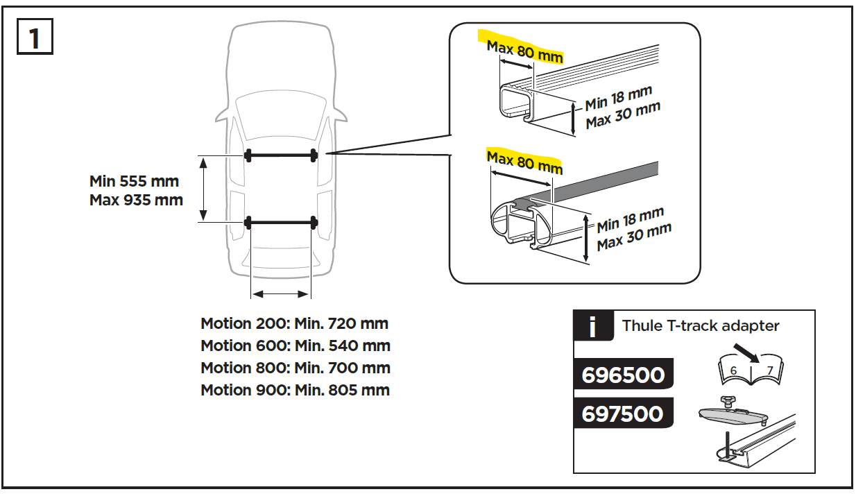 Rivian R1T R1S Roof cargo box recommendations 1674597800706