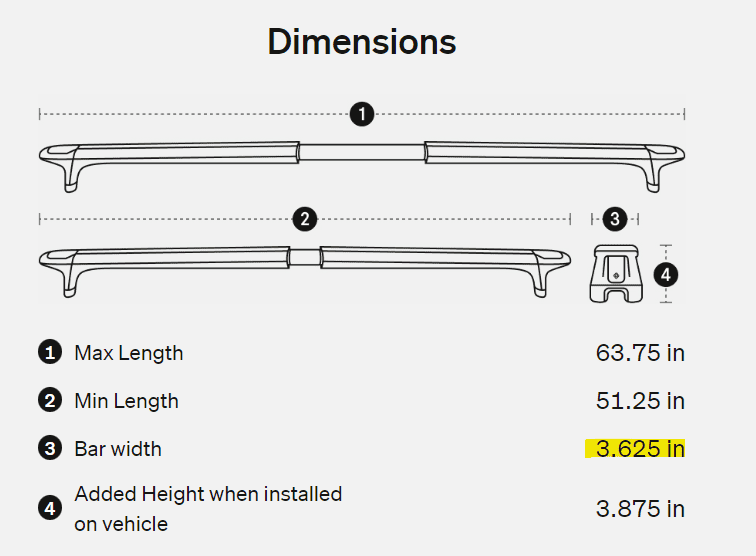 Rivian R1T R1S Roof cargo box recommendations 1674597887183