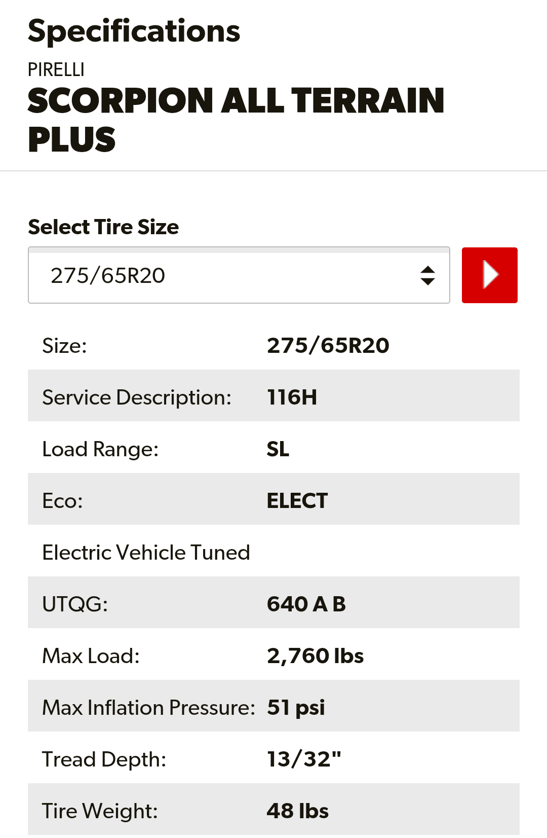 Rivian R1T R1S Will these work for the 22s -- Pirelli Scorpion AS Plus 3 tires Screenshot_20230128-103931~3