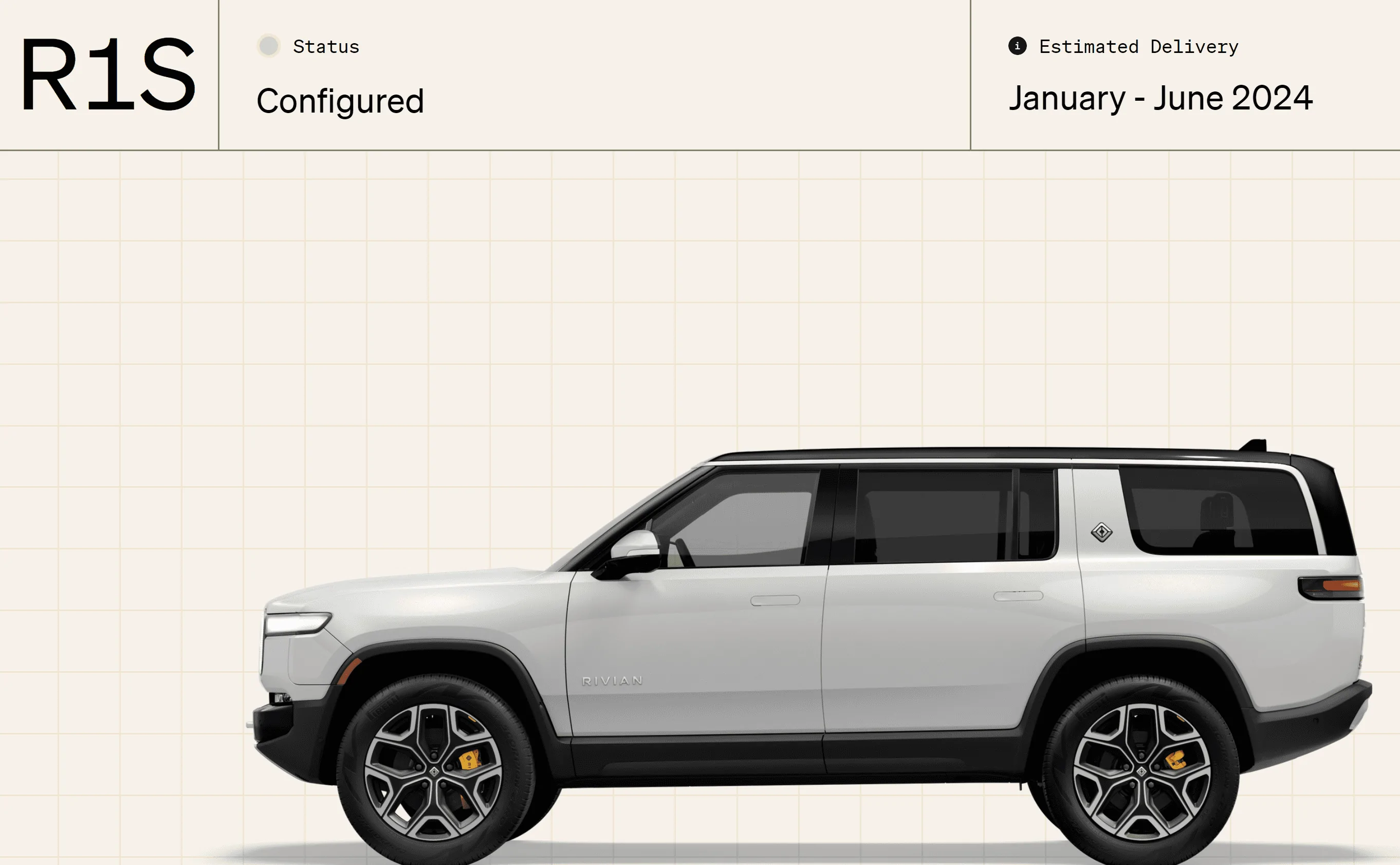 Rivian R1T R1S Delivery Estimate Updates Are Out! ⏱️ [as of Jan 31, 2022] 1675222908547