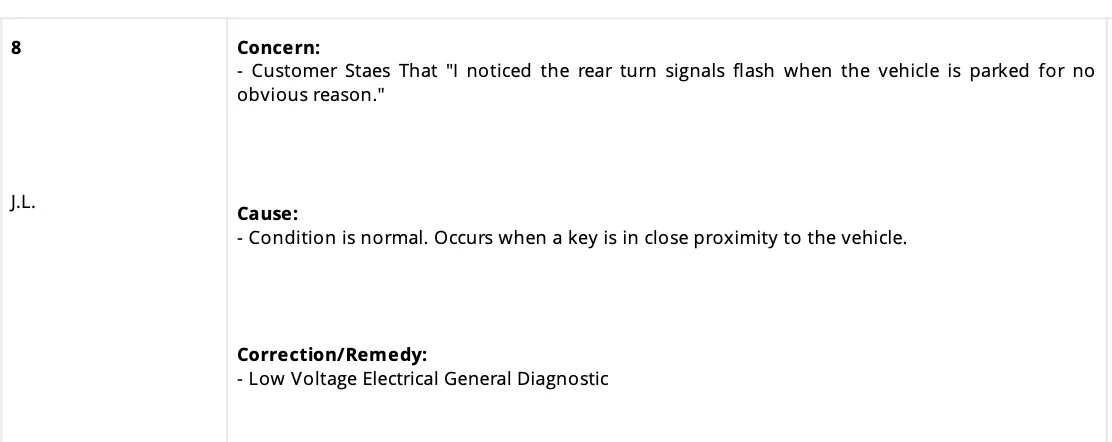 Rivian R1T R1S Vampire Drain Relating to Frunk Trim -- my solution to reduce drain % Rivian service response RE blinking