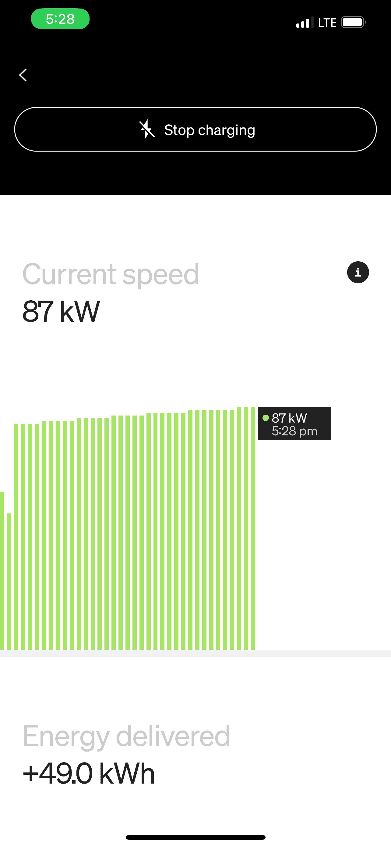 Rivian R1T R1S Has anyone successfully set up EVgo Autocharge+ ? 4649FA1E-1CC2-4B92-938F-9F49CF54C838