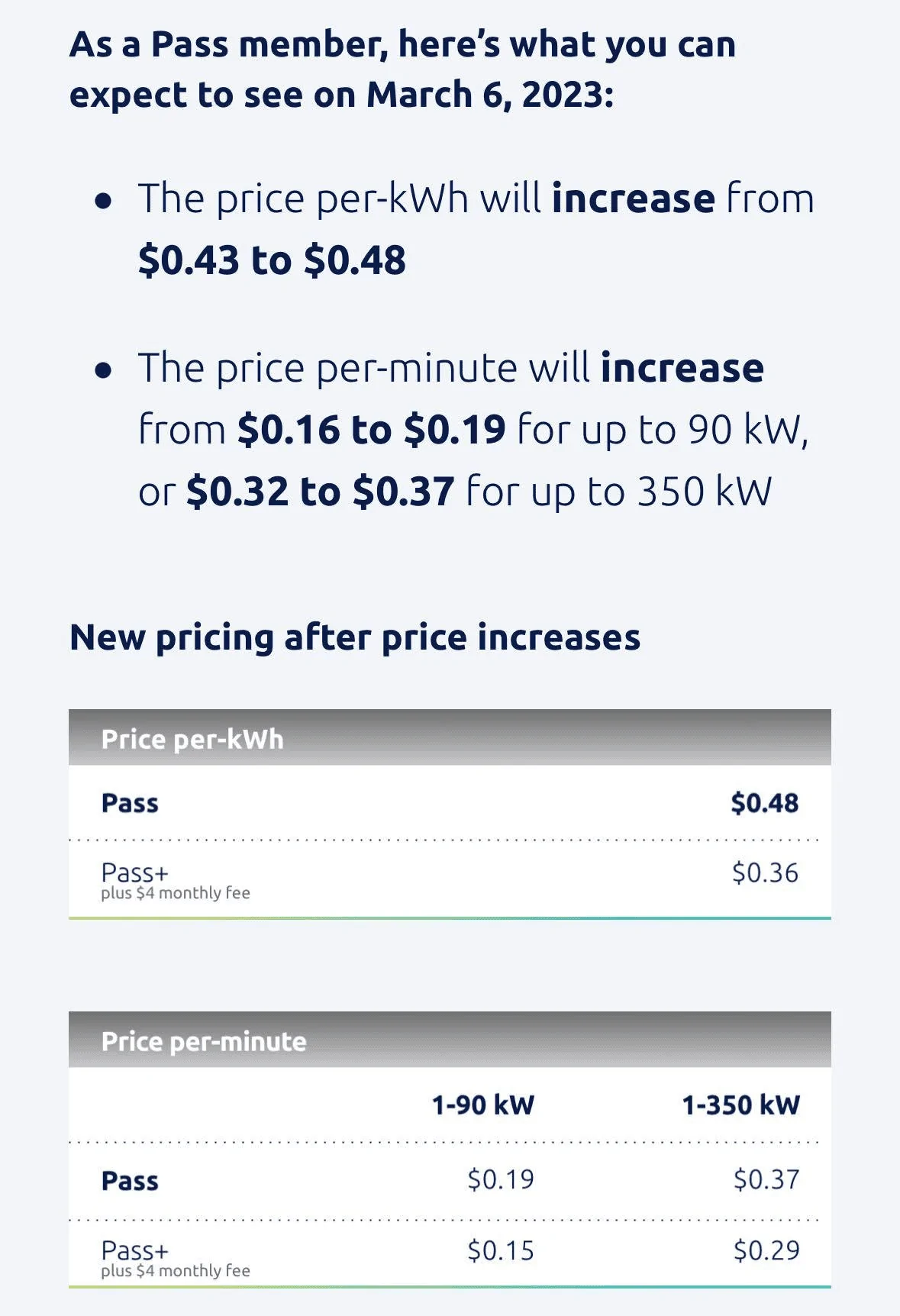 Rivian R1T R1S Electrify America charging rate pricing increases starting March 6, 2023 1675441036271