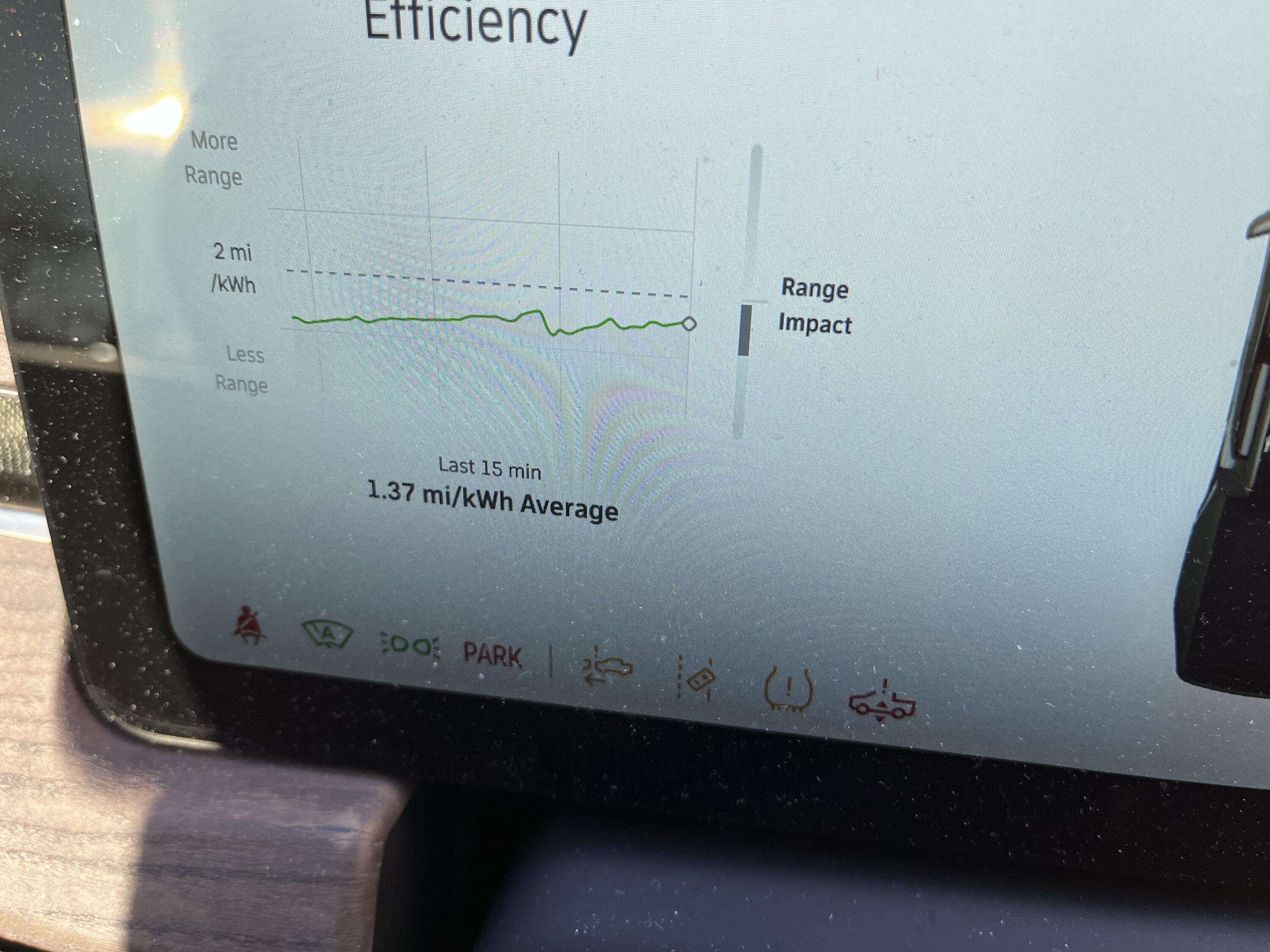 Rivian R1T R1S Extreme Cold Weather Results (up to -11ºf) 6C3C02BB-B538-490A-832C-704EAE259D7B