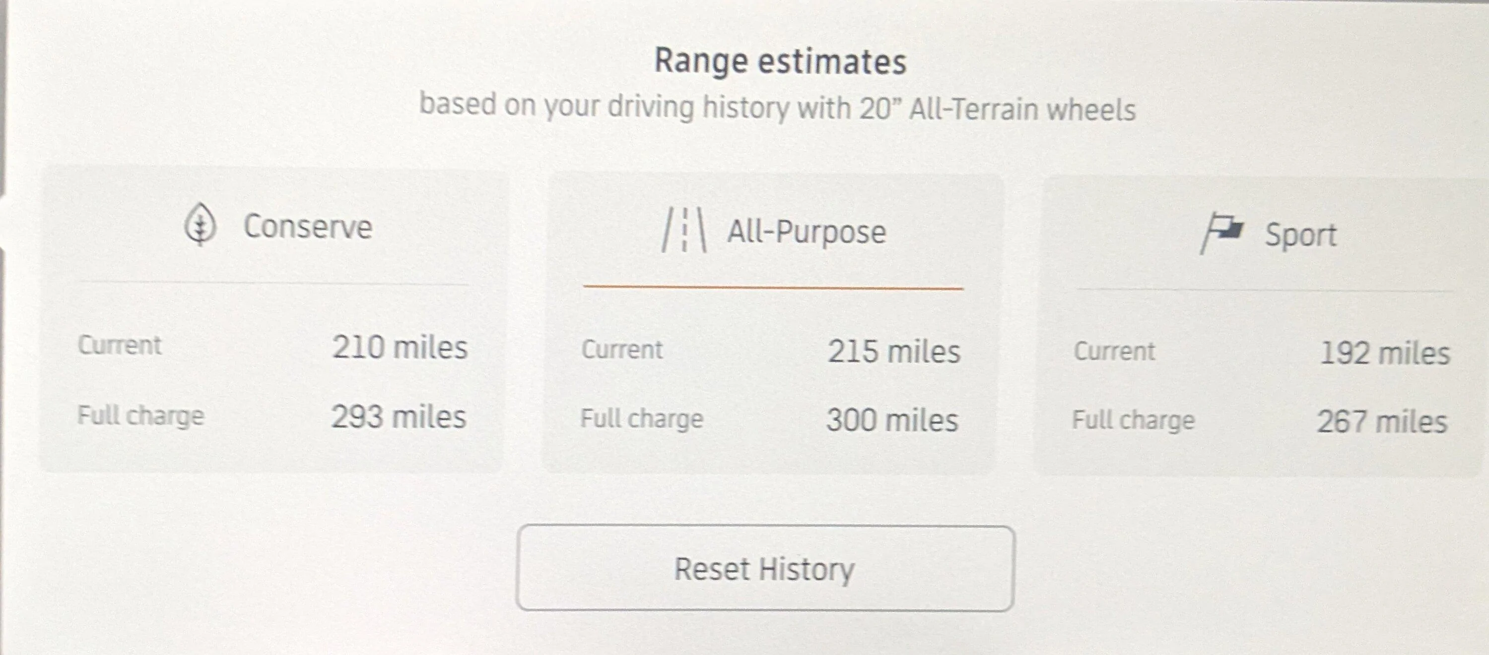 Rivian R1T R1S Software Version 2023.02.0 [beta] -- Improved EPA range, key fob firmware, new door ajar notification, steering improvement & more... PXL_20230204_234430686.MP~2