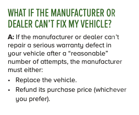 Rivian R1T R1S My Rivian R1T Repurchase / Buyback Experience & Replacement 1675883200498