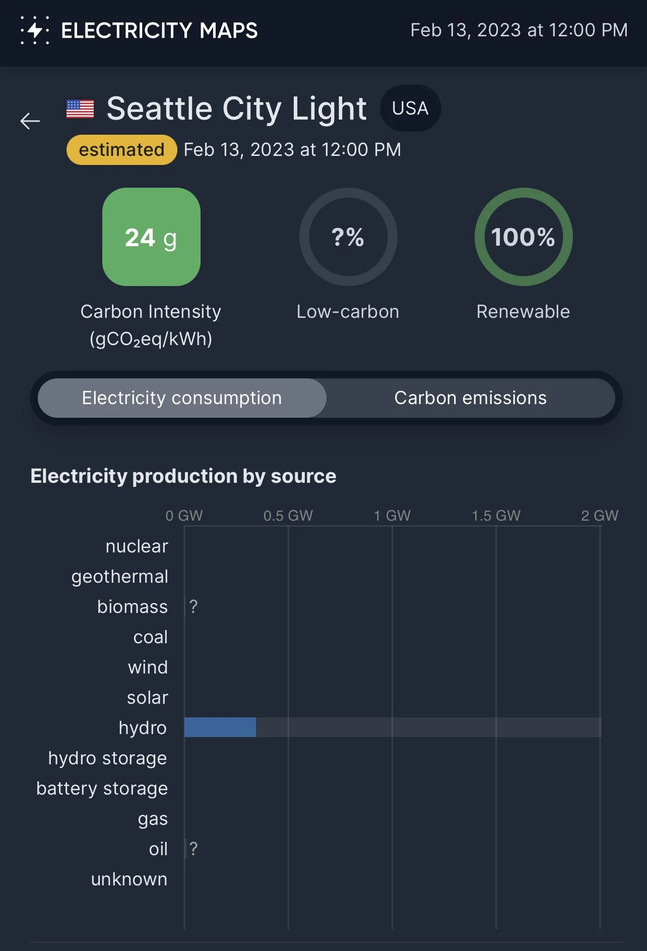 Rivian R1T R1S Some Quick Math on Electrical Grid CO2 Emissions and Vampire Drain 9A935943-63A3-4763-9371-A499F5A6EE1E