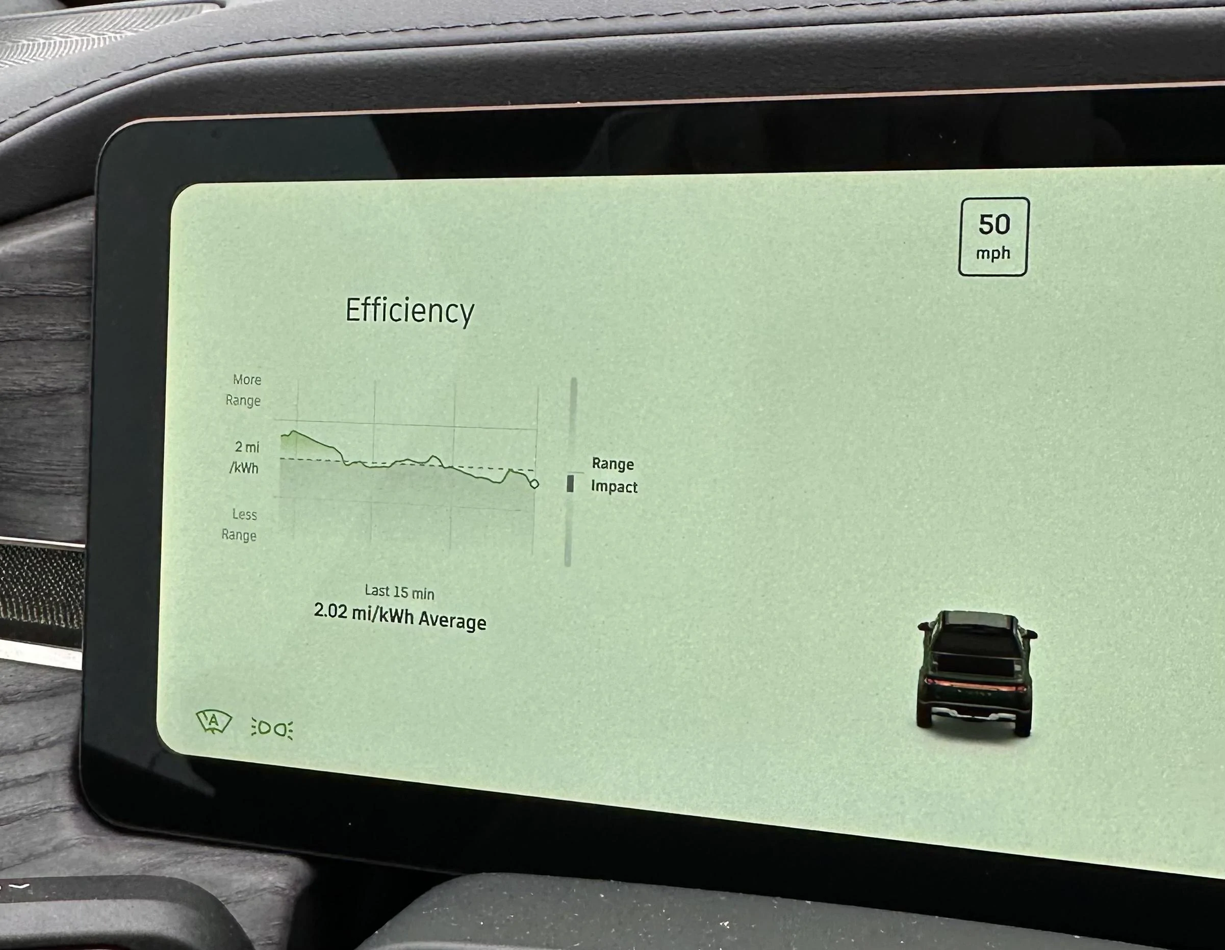 Rivian R1T R1S Anyone running Hakka R5 SUVs? 9E7953A5-D185-459F-91BB-F2C8AA540EC2