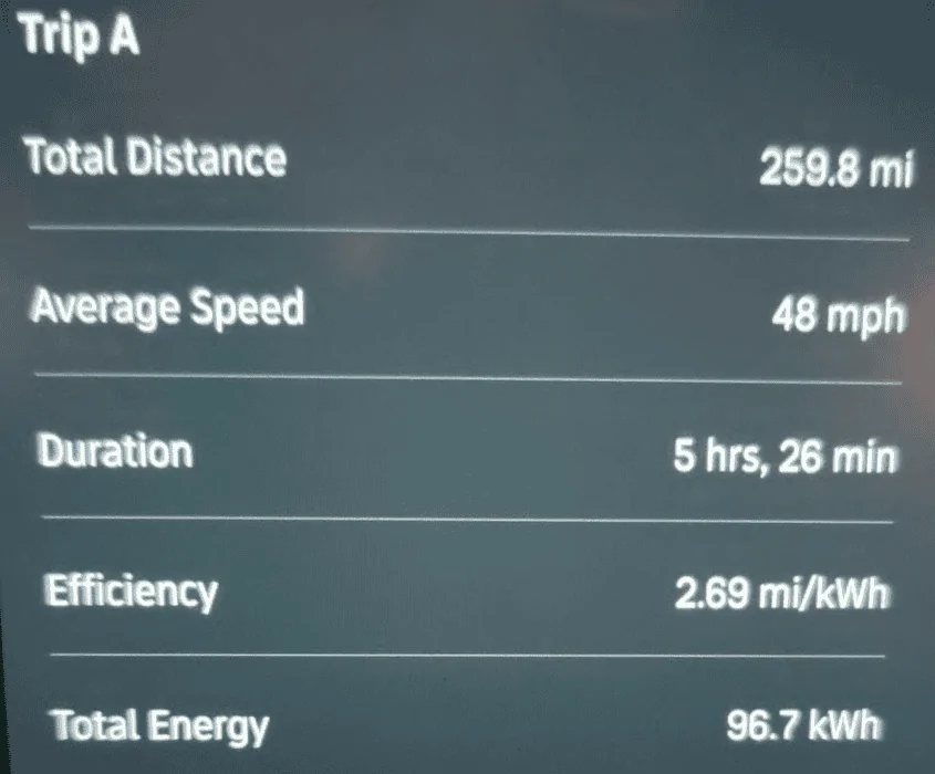 Rivian R1T R1S Got 2.69 mi/kWh efficiency after 2023.2.3 software update 1676705110131