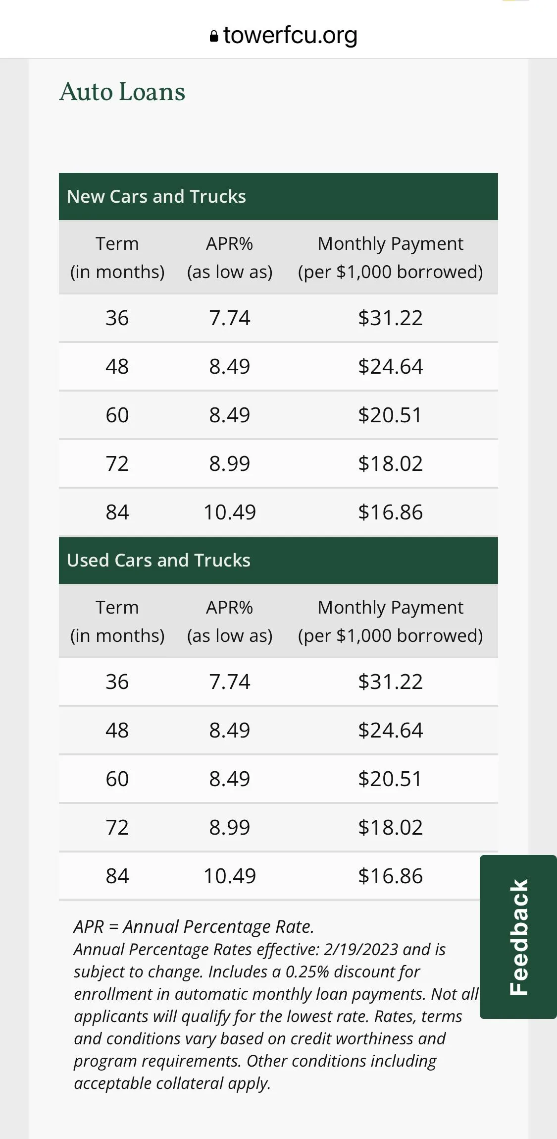 Rivian R1T R1S Loan rates? ABC08702-0508-4F9D-8160-D7A4CFF53E6A