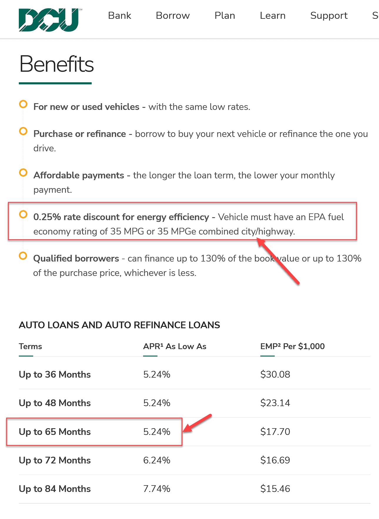 Rivian R1T R1S Loan rates? 1676822528273