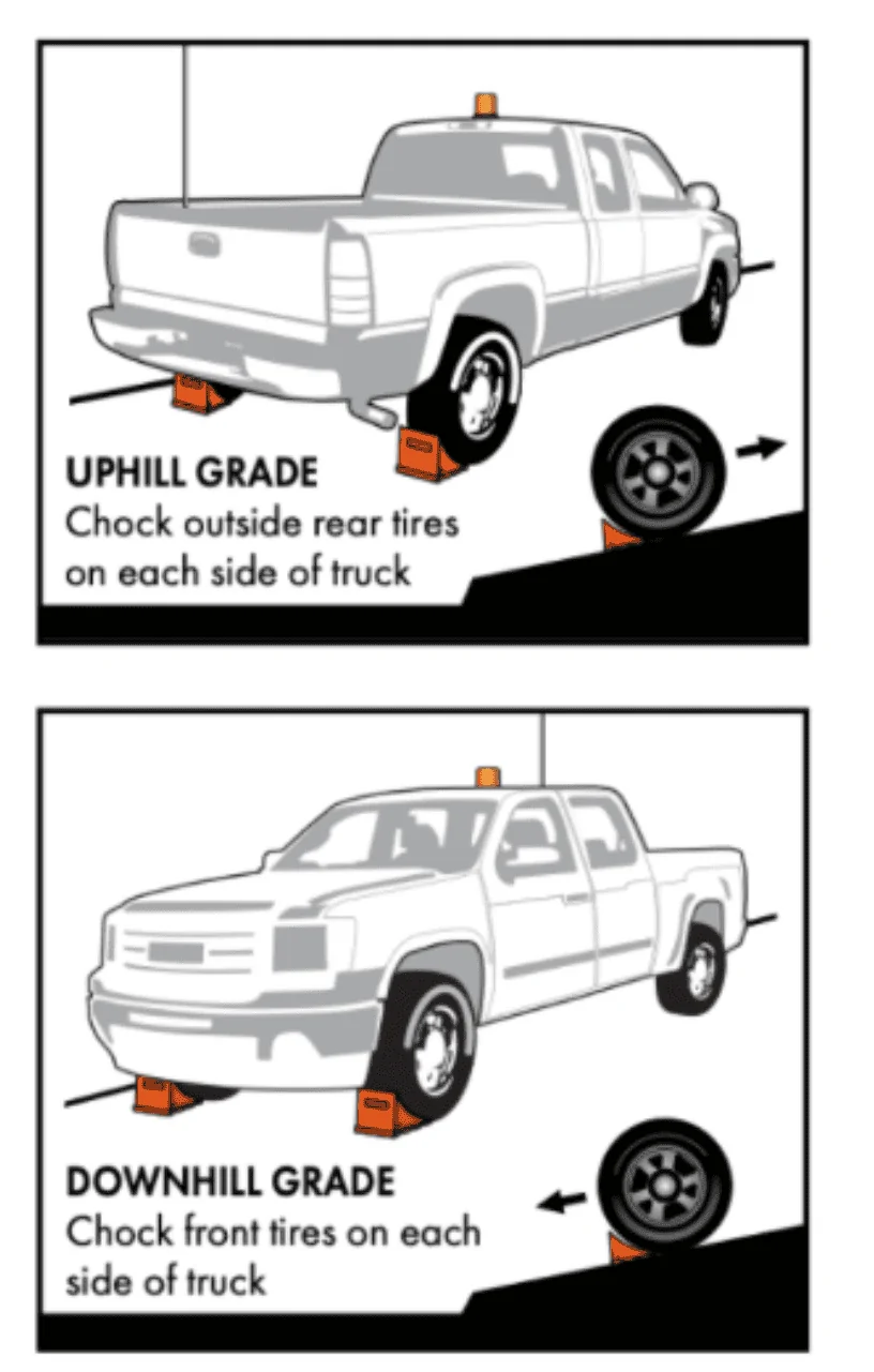 Rivian R1T R1S PSA: Careful Parking on ANY Incline... 1676861097785