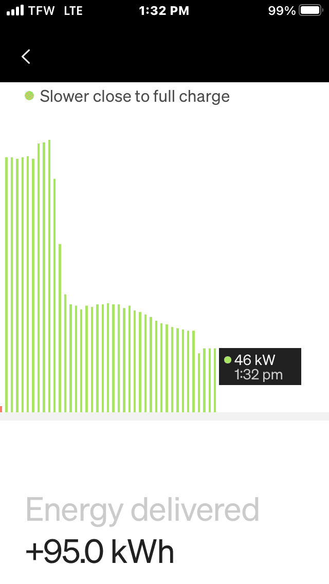 Rivian R1T R1S R1T towing efficiency results with E-Pro 15TB Camper 23C88E46-D9AE-43CB-BB2D-3583AB898301
