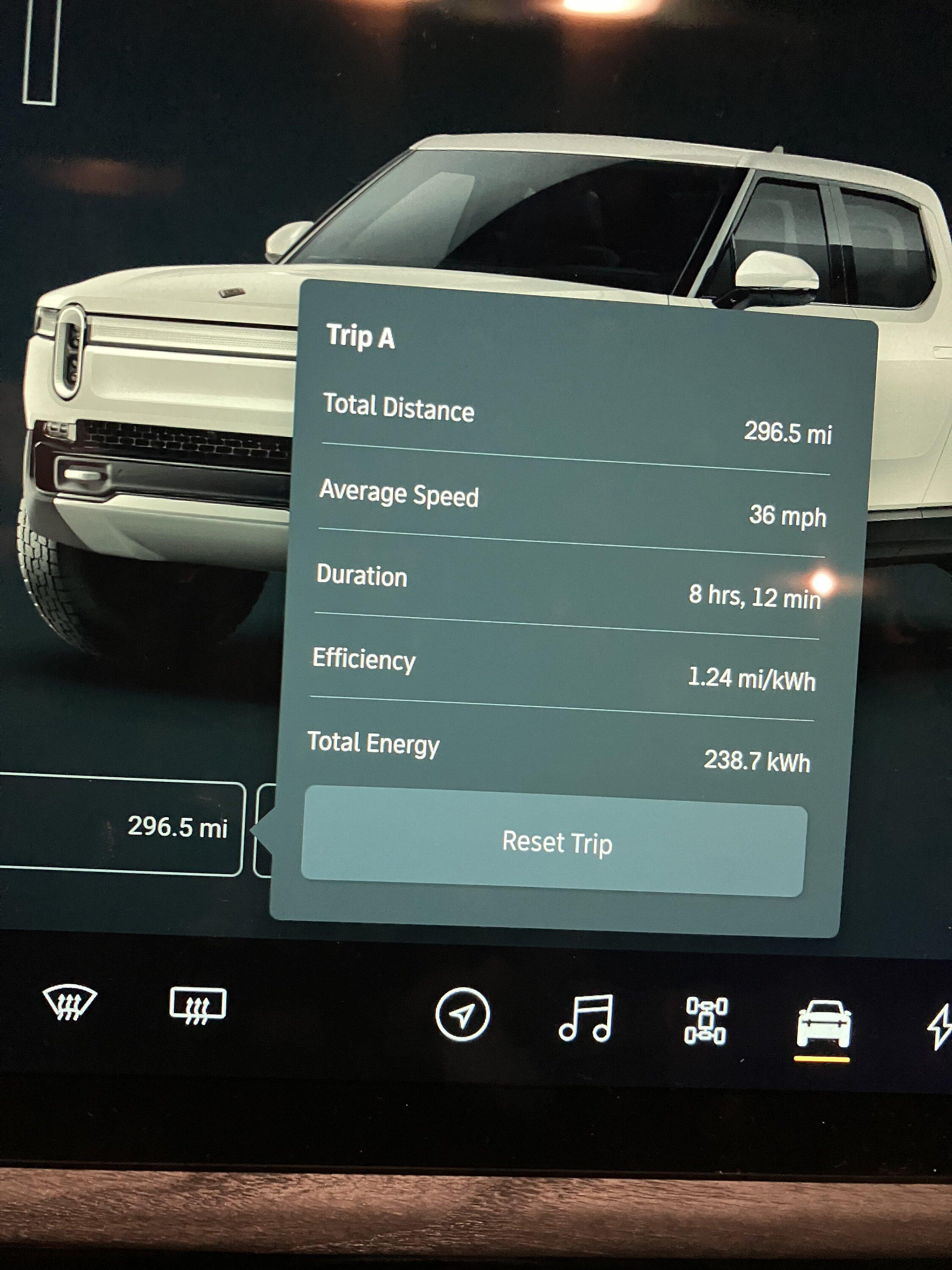 Rivian R1T R1S Towing + Efficiency: Please post your experience! FA7F4806-EC8D-4F2A-8629-0350C4033DE6