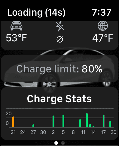 Rivian R1T R1S Smart Watch as a Key? 20230121_003737000_iOS