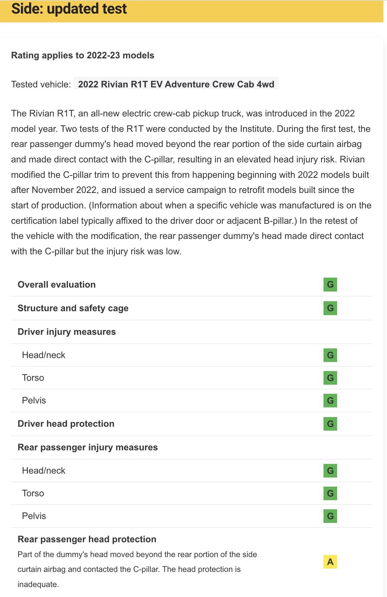 Rivian R1T R1S IIHS Updated Crash Test Rating of Rivian R1T (w/ Video) Screenshot 2023-02-23 at 7.15.01 AM