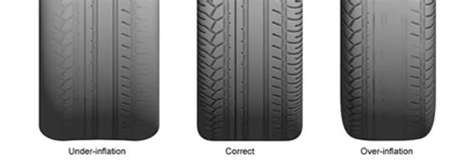 Rivian R1T R1S Tire pressure  and ride quality th