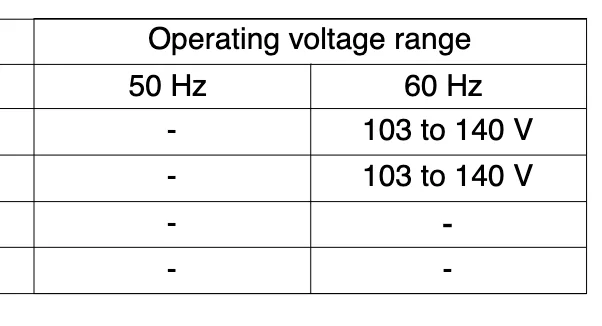 Rivian R1T R1S Voltage drop when using onboard 120v outlet w extension cord 1677473984350