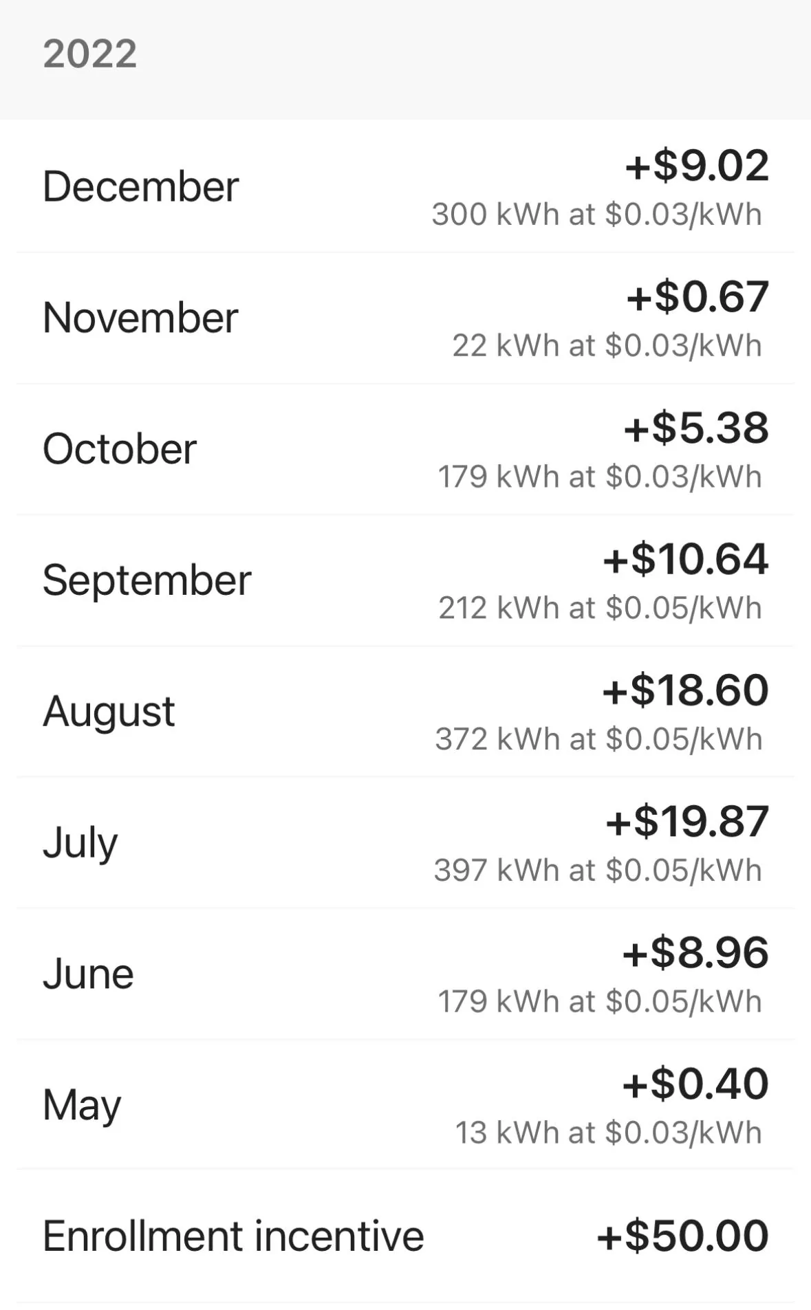 Rivian R1T R1S MA National Grid Charge Smart MA incentive program E949B775-02FB-4F39-B661-C5D0142DC3B5
