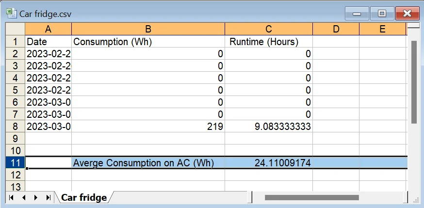 Rivian R1T R1S Where can you put the ICECO GO20 Cooler in R1T?  How much power does it use? Screenshot 2023-03-04 07.34.03