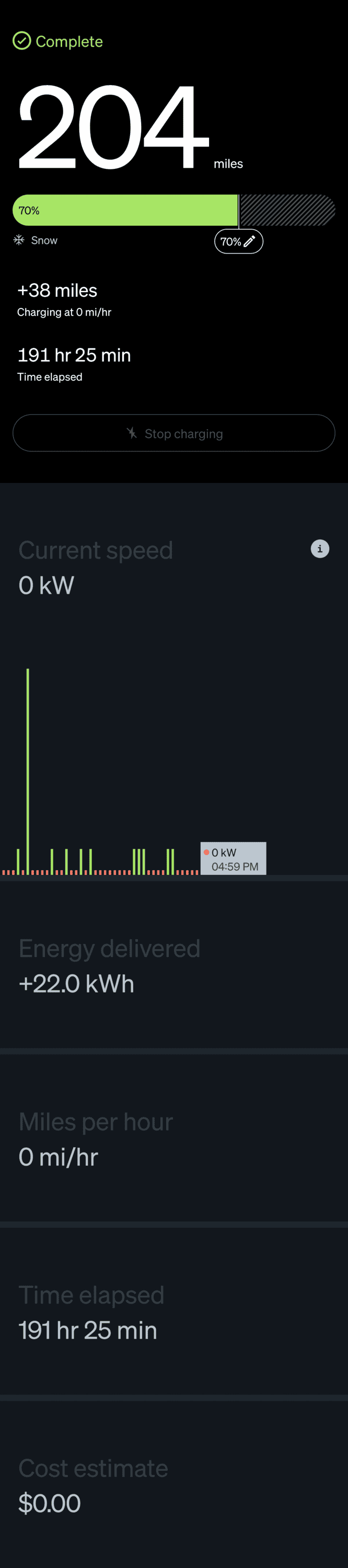 Rivian R1T R1S Vampire drain - what's the latest battery % loss people are getting? Screenshot_20230228-165957