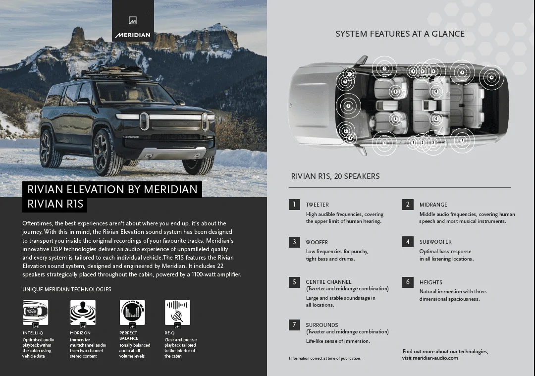 Rivian R1T R1S Rivian Elevation audio system - in house design change began February 2023? 1679347209654