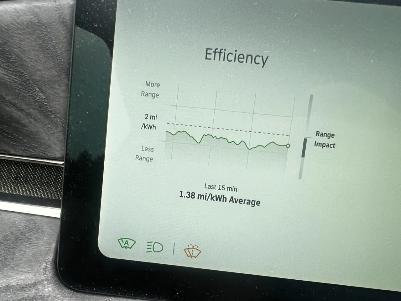 Rivian R1T R1S Range and efficiency on 21s WITHOUT Aero Covers???. 3527A7DB-F778-4F04-ACFF-040E6C9A07A5